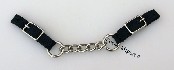 Perlon (Nylon) Curb